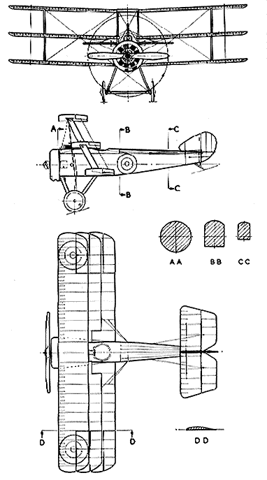 Three views of the Sopwith Triplane