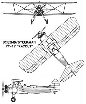 Boeing  Steerman PT-17 Kaydet 3-view
