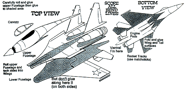 Assembly Details of the Flanker 27