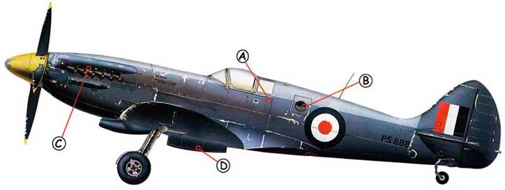 Supermarine Spitfire Callout