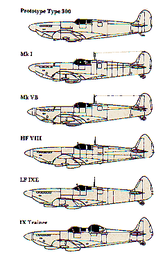 Spitfire Versions