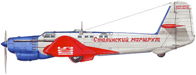 Color Profile of the Tupolev ANT-25