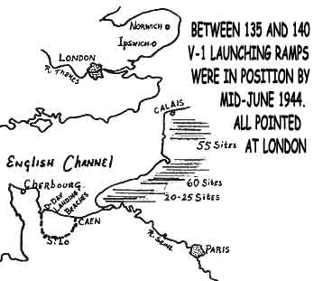 V-1 Launch sites