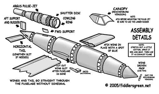 Details V-1 model