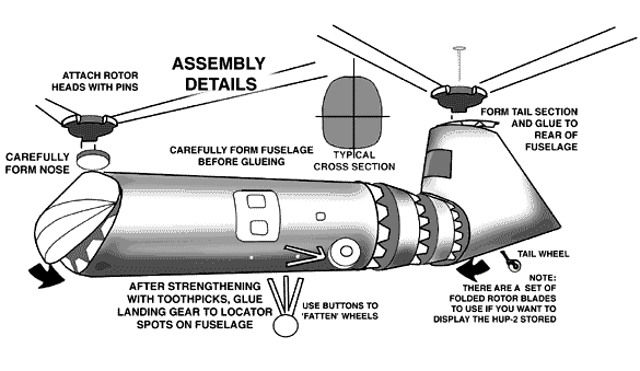 Assemble Details for the HUP-2