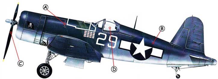 Vought F4U Corsair Callout