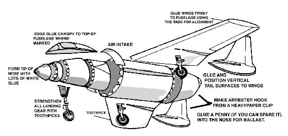 Vought Cutlass