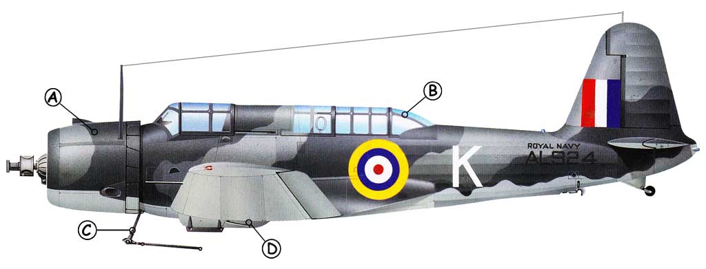 Vought SB2U Vindicator Callout
