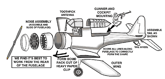 Assembly Details for the Vindicator