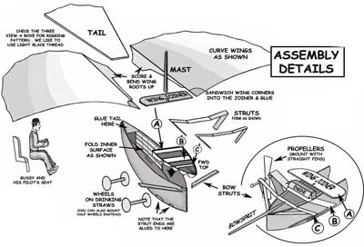 Assembly Details for the Whitehead No.21 Flyer