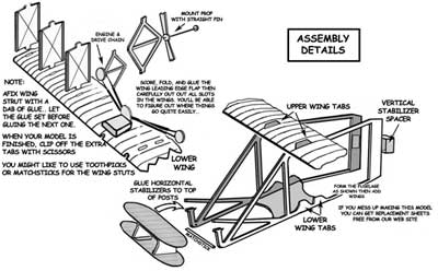 Assembly Details