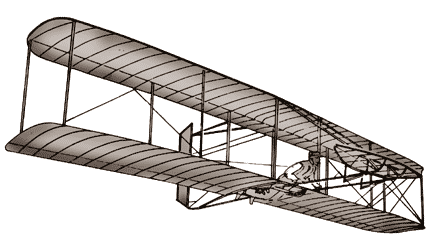Wright Brothers 1902 Glider