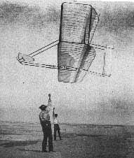 Wright Glider being tested
