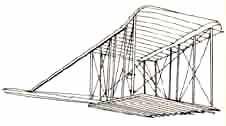 Wright glider-kite