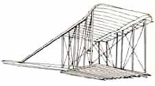Wright glider-kite