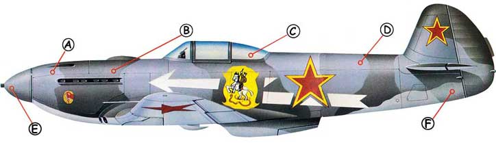 Yak-3 Callout