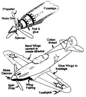 Assembly Details of the Yak 3