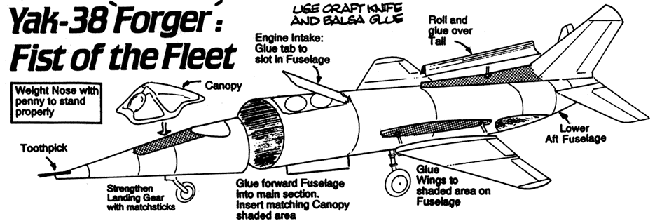 Enlarged sketch of the YAK-38 Assembly details