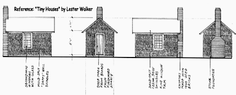 Thoreau's cabin