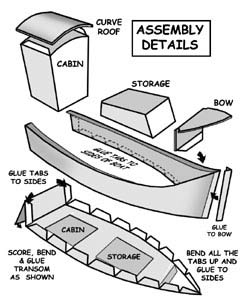 boat details