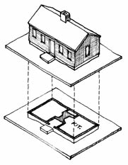 First stage of a Connected Farm