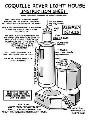 Couquille River Lighthouse,instructions