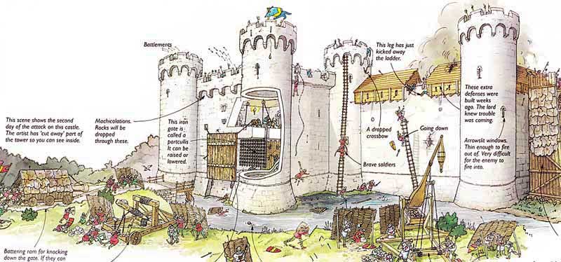 Cartoon Castle