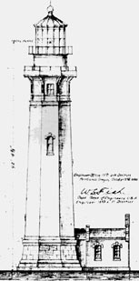 Grays Harbor Lighthosue,drawing