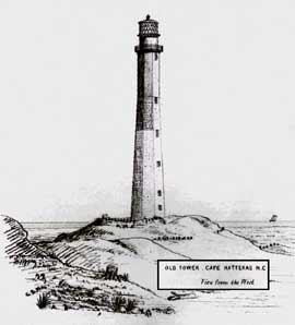 EARLY Cape Hatteras Lighthouse