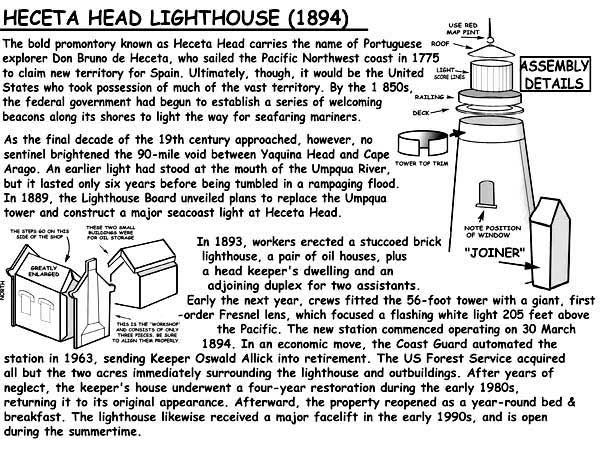 Heceta Head Lighthouse