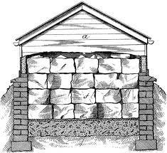 Ice House Cross section