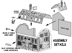 Assembly Details