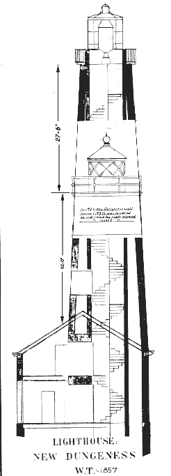 New Dungeness Lighthouse drawing