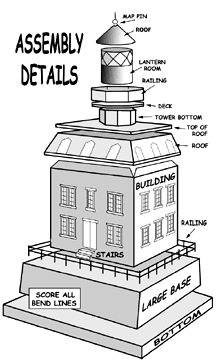 New London Lighthouse assembly