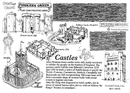 Instruction Page