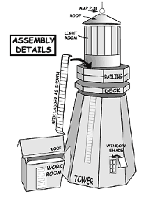 Plymouth Lighthosue-assy