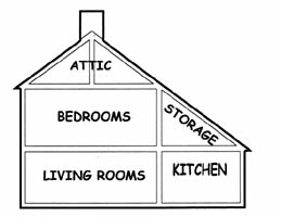 cross section of house