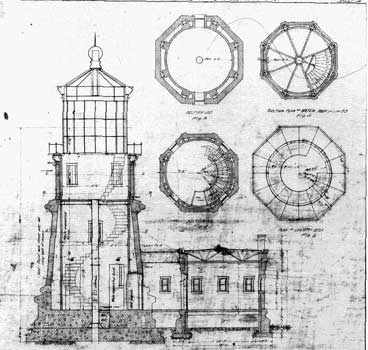 Split Rock construction plans