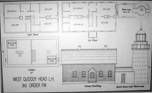 West Quoddy head plans-2