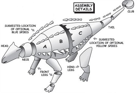 Ankylosaurus | Miscellanous