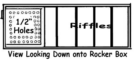 Rocker Box-plan