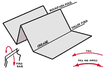 paper airplane folding instructions