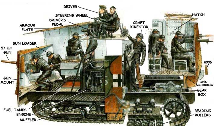 A7V cutaway