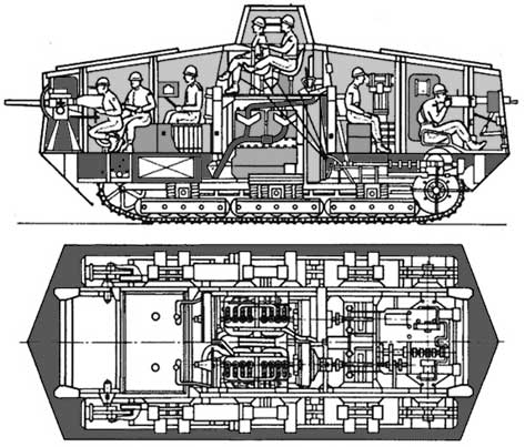 A7V tank diagram