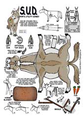 Mule cutout
