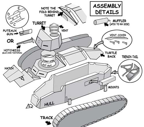 Renauilt FT-17 Assembly Details