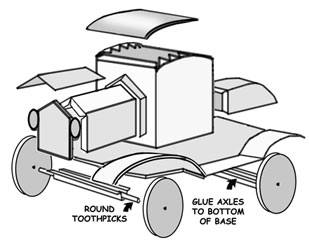 Ford Tin-Lizzy-instructions