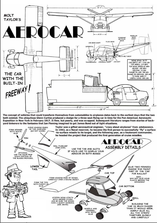 Aerocar Paper Model Instructions