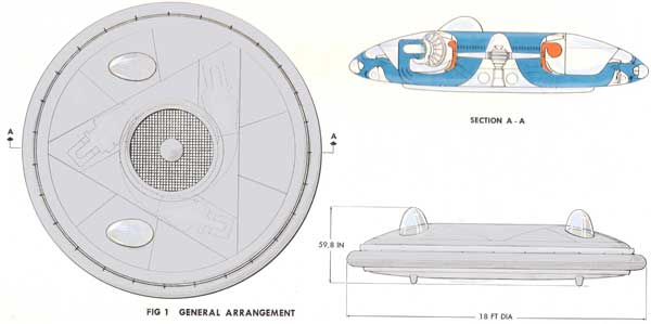 3 View of the Avro Avrocar Flying Saucer