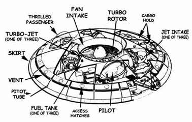 schematics of avrocar flying saucer 